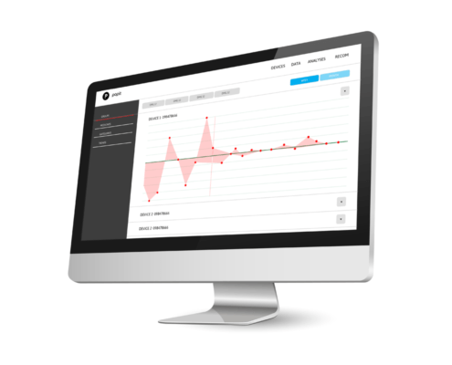 Adherence analytics - Popit Connect